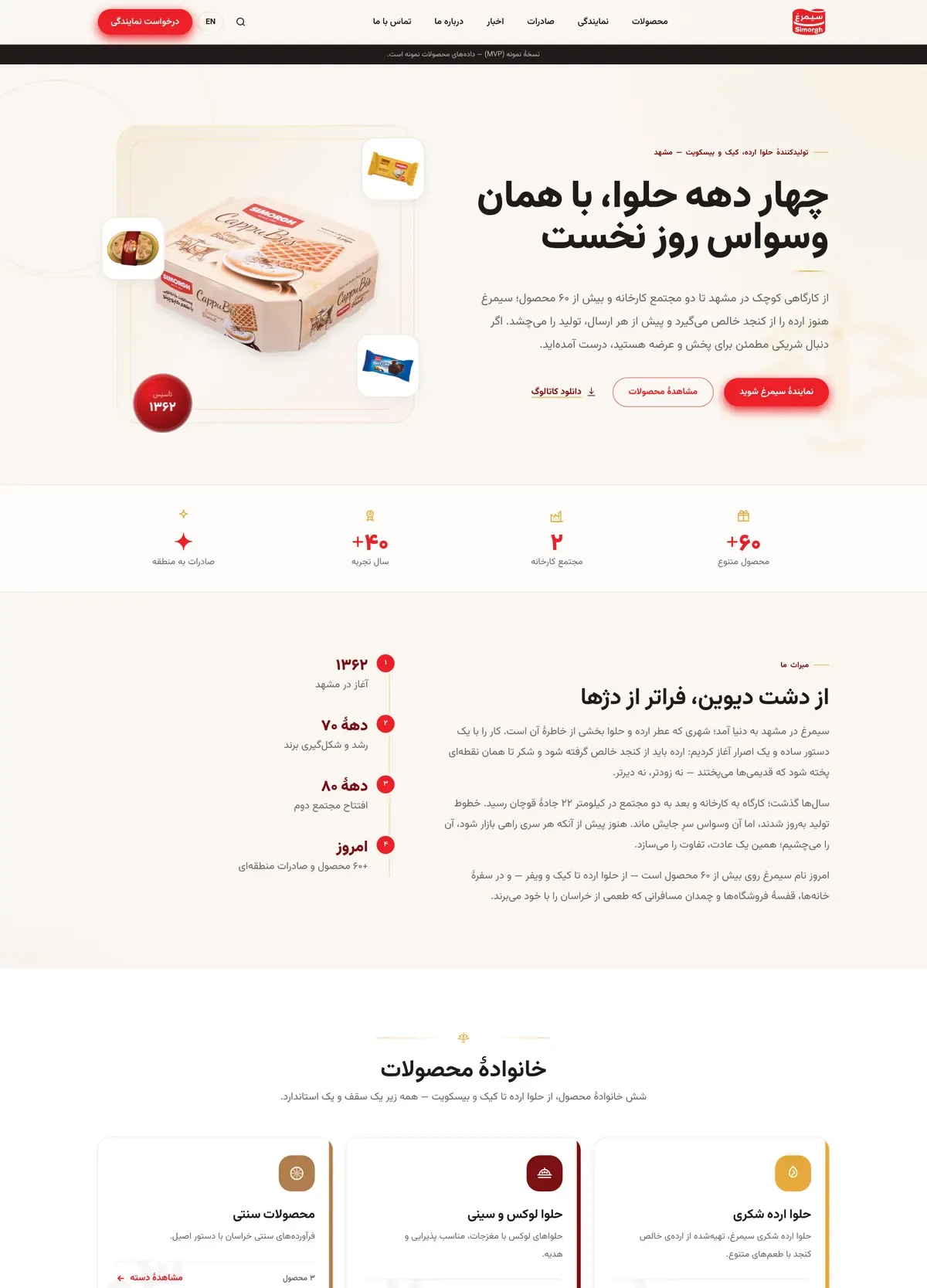 نمای سایت simorghhalva.com — برند حلوا و محصولات غذایی